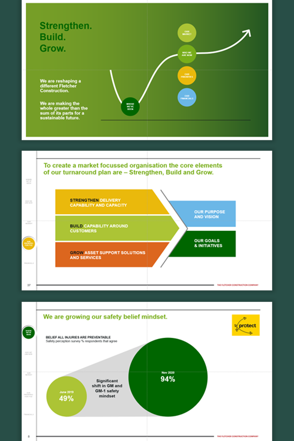 Fletcher presentation examples by Stir Creative