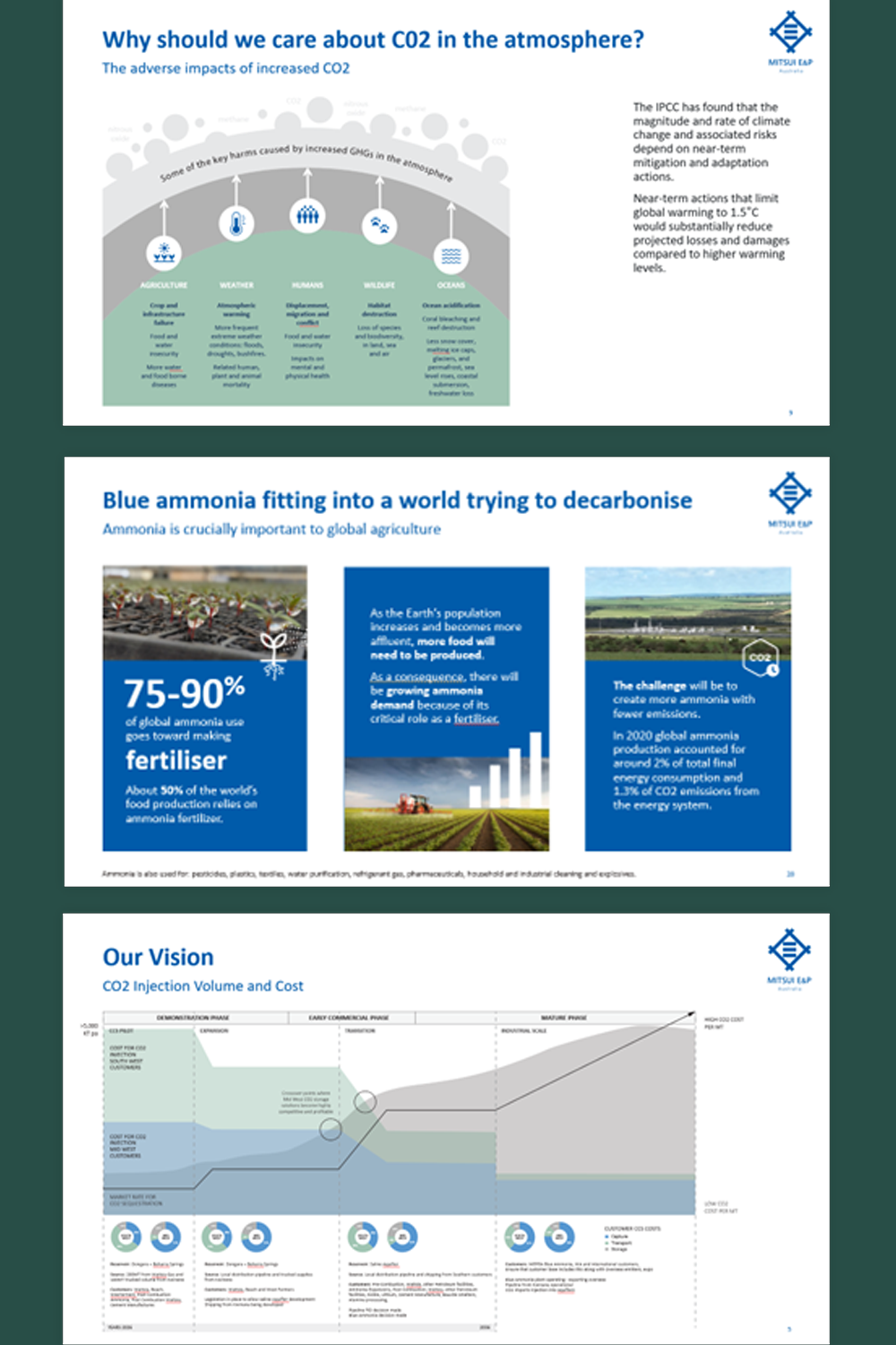 Mitsui presentation examples by Stir Creative
